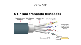Cabo STP
 