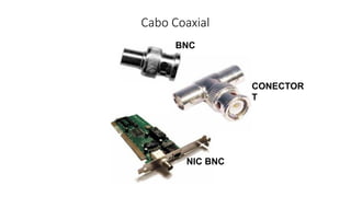 Cabo Coaxial
BNC
CONECTOR
T
NIC BNC
 