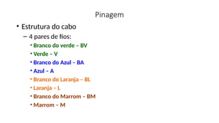 Pinagem
• Estrutura do cabo
– 4 pares de fios:
• Branco do verde – BV
• Verde – V
• Branco do Azul – BA
• Azul – A
• Branco do Laranja – BL
• Laranja – L
• Branco do Marrom – BM
• Marrom – M
 