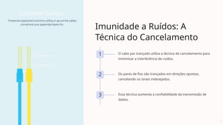 Imunidade a Ruídos: A
Técnica do Cancelamento
1 O cabo par trançado utiliza a técnica de cancelamento para
minimizar a interferência de ruídos.
2 Os pares de fios são trançados em direções opostas,
cancelando os sinais indesejados.
3 Essa técnica aumenta a confiabilidade da transmissão de
dados.
 