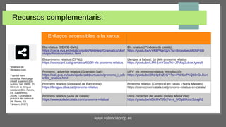 www.valenciaprop.es
Recursos complementaris:
Enllaços accessibles a la xarxa:
Els relatius (CEICE-GVA):
https://ceice.gva.es/estatico/polin/WebHelp/Gramatica/Morf
ologia/Relatius/relatius.html
Els relatius (Píndoles de català):
https://youtu.be/vYK8PWeSjVk?si=BrorwlceuMi0NP4W
Els pronoms relatius (CPNL):
https://www.cpnl.cat/gramatica/60/39-els-pronoms-relatius
Llengua a l’abast: ús dels pronoms relatius
https://youtu.be/LPhl-1mY3ow?si=J7Mag3ukoeJyezq5
Pronoms i adverbis relatius (Gramàtic-Salt):
https://salt.gva.es/auto/ajuda-salt/puntuacio/pronoms_i_adv
erbis_relatius.html
UPV: els pronoms relatius -introducció-
https://youtu.be/2Rz4pFsZxGY?si=PNHLoPKQk6nGLkUn
Pronoms relatius (Diputació de Barcelona):
https://llengua.diba.cat/pronoms-relatius
Pronoms relatius (Correcció en català - Núria Masdeu):
https://correccioencatala.cat/pronoms-relatius-en-catala/
Pronoms relatius (Aula de català):
https://www.auladecatala.com/pronoms-relatius/
Usos correctes del relatiu (Josep Maria Vila):
https://youtu.be/x0IicRvTJ9c?si=s_MOpB9UozSzugRZ
*imatges de
Vecteezy.com
**també hem
consultat Reciclatge
(nivell superior) (Div.
Autors, 3i4, 1999), El
llibre de la llengua
catalana (Div. Autors,
Ed. Castellnou,
2004), i Gramàtica
pràctica del valencià
(M. Ferrer, Ed.
Tàndem, 2017)
 