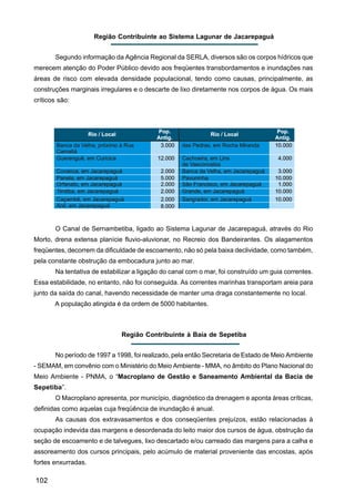 Região Contribuinte ao Sistema Lagunar de Jacarepaguá


       Segundo informação da Agência Regional da SERLA, diversos são os corpos hídricos que
merecem atenção do Poder Público devido aos freqüentes transbordamentos e inundações nas
áreas de risco com elevada densidade populacional, tendo como causas, principalmente, as
construções marginais irregulares e o descarte de lixo diretamente nos corpos de água. Os mais
críticos são:




       O Canal de Sernambetiba, ligado ao Sistema Lagunar de Jacarepaguá, através do Rio
Morto, drena extensa planície fluvio-aluvionar, no Recreio dos Bandeirantes. Os alagamentos
freqüentes, decorrem da dificuldade de escoamento, não só pela baixa declividade, como também,
pela constante obstrução da embocadura junto ao mar.
       Na tentativa de estabilizar a ligação do canal com o mar, foi construído um guia correntes.
Essa estabilidade, no entanto, não foi conseguida. As correntes marinhas transportam areia para
junto da saída do canal, havendo necessidade de manter uma draga constantemente no local.
       A população atingida é da ordem de 5000 habitantes.



                              Região Contribuinte à Baía de Sepetiba


       No período de 1997 a 1998, foi realizado, pela então Secretaria de Estado de Meio Ambiente
- SEMAM, em convênio com o Ministério do Meio Ambiente - MMA, no âmbito do Plano Nacional do
Meio Ambiente - PNMA, o “Macroplano de Gestão e Saneamento Ambiental da Bacia de
Sepetiba”.
       O Macroplano apresenta, por município, diagnóstico da drenagem e aponta áreas críticas,
definidas como aquelas cuja freqüência de inundação é anual.
       As causas dos extravasamentos e dos conseqüentes prejuízos, estão relacionadas à
ocupação indevida das margens e desordenada do leito maior dos cursos de água, obstrução da
seção de escoamento e de talvegues, lixo descartado e/ou carreado das margens para a calha e
assoreamento dos cursos principais, pelo acúmulo de material proveniente das encostas, após
fortes enxurradas.

102
 
