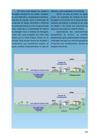 Em áreas muito baixas com relação à         interesse, após a passagem da enchente.
drenagem principal de uma região, configura-              Dentro da área do pôlder, as águas
se, como alternativa, a implantação de pôlderes.   podem ser esgotadas por sistema de micro
Esse tipo de solução, reúne a combinação da        drenagem convencional, isto é, bocas de lobo,
construção de diques, eliminando a influência      coletores secundários e principal ou por meio
dos extravasamentos do curso de água principal     de valetas a céu aberto que direcionam as
sobre a área alvo e a implantação de sistema       águas de chuva para um canal de cintura.
de drenagem local. O sistema de drenagem,                 Dependendo das características
nesse caso, será projetado em cotas mais           topográficas    do      terreno,   os   volumes
baixas que os níveis d’água críticos do rio        armazenados serão posteriormente entregues
principal. Essa solução deverá ser acoplada a      à drenagem principal, por meio da operação de
mecanismos que possibilitem esgotar as             comportas e/ou bombeamento, através de
águas mantidas temporariamente na área de          estações elevatórias.




                                                                                              129
 
