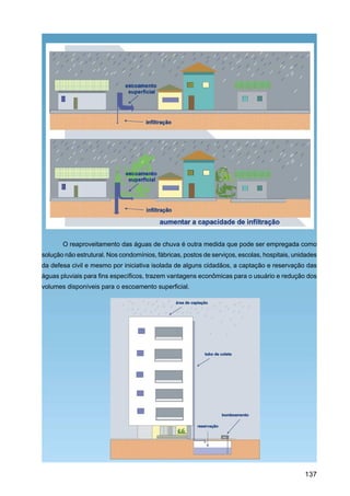 O reaproveitamento das águas de chuva é outra medida que pode ser empregada como
solução não estrutural. Nos condomínios, fábricas, postos de serviços, escolas, hospitais, unidades
da defesa civil e mesmo por iniciativa isolada de alguns cidadãos, a captação e reservação das
águas pluviais para fins específicos, trazem vantagens econômicas para o usuário e redução dos
volumes disponíveis para o escoamento superficial.




                                                                                              137
 