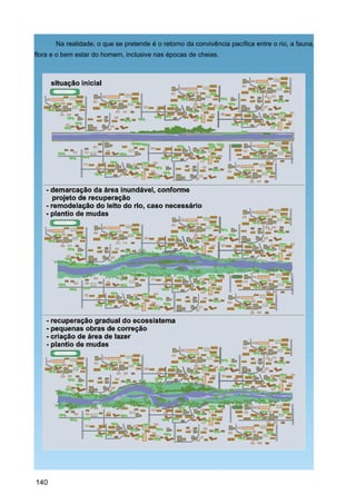 Na realidade, o que se pretende é o retorno da convivência pacífica entre o rio, a fauna,
flora e o bem estar do homem, inclusive nas épocas de cheias.




140
 