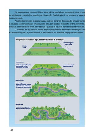 Na engenharia de recursos hídricos ainda não se estabeleceu termo técnico que possa
ser adotado para caracterizar esse tipo de intervenção. Revitalização é, por enquanto, a palavra
mais empregada.
       Atualmente em muitos países na Europa as áreas marginais de inundação tem uso restrito
e, as vezes, são transformadas em parques de lazer, com quadras de esporte, jardins, permitindo,
inclusive, a balneabilidade fluvial, à medida que a questão da poluição hídrica está sendo resolvida.
       O processo de recuperação natural exige conhecimentos da dinâmica morfológica, do
ecossistema aquático e, principalmente, a compreensão e a aceitação da população ribeirinha.




142
 