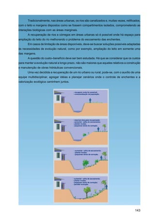 Tradicionalmente, nas áreas urbanas, os rios são canalizados e, muitas vezes, retificados,
com o leito e margens dispostos como se fossem compartimentos isolados, comprometendo as
interações biológicas com as áreas marginais.
       A recuperação de rios e córregos em áreas urbanas só é possível onde há espaço para
ampliação do leito do rio melhorando o problema do escoamento das enchentes.
       Em casos de limitação de áreas disponíveis, deve-se buscar soluções possíveis adaptadas
às necessidades de evolução natural, como por exemplo, ampliação do leito em somente uma
das margens.
       A questão do custo–benefício deve ser bem estudada. Há que se considerar que os custos
para manter a evolução natural a longo prazo, não são maiores que aqueles relativos a construção
e manutenção de obras hidráulicas convencionais.
       Uma vez decidida a recuperação de um rio urbano ou rural, pode-se, com o auxílio de uma
equipe multidisciplinar, agregar idéias e planejar cenários onde o controle de enchentes e a
valorização ecológica caminhem juntos.




                                                                                            143
 