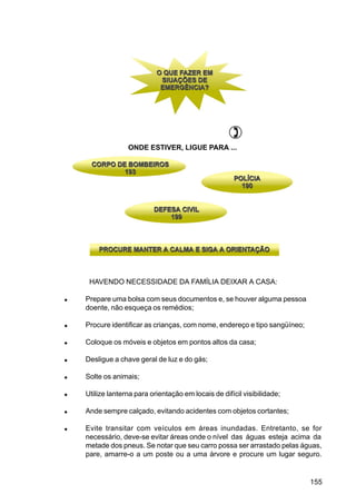 ONDE ESTIVER, LIGUE PARA ...




 HAVENDO NECESSIDADE DA FAMÍLIA DEIXAR A CASA:

Prepare uma bolsa com seus documentos e, se houver alguma pessoa
doente, não esqueça os remédios;

Procure identificar as crianças, com nome, endereço e tipo sangüíneo;

Coloque os móveis e objetos em pontos altos da casa;

Desligue a chave geral de luz e do gás;

Solte os animais;

Utilize lanterna para orientação em locais de difícil visibilidade;

Ande sempre calçado, evitando acidentes com objetos cortantes;

Evite transitar com veículos em áreas inundadas. Entretanto, se for
necessário, deve-se evitar áreas onde o nível das águas esteja acima da
metade dos pneus. Se notar que seu carro possa ser arrastado pelas águas,
pare, amarre-o a um poste ou a uma árvore e procure um lugar seguro.


                                                                        155
 