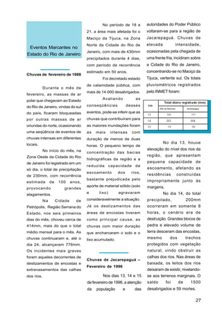 No período de 18 a        autoridades do Poder Público
                                       21, a área mais afetada foi o      voltaram-se para a região de
                                       Maciço da Tijuca, na Zona          Jacarepaguá. Chuvas de
                                       Norte da Cidade do Rio de          elevada          intensidade,
 Eventos Marcantes no
                                       Janeiro, com mais de 430mm         ocasionadas pela chegada de
Estado do Rio de Janeiro
                                       precipitados durante 4 dias,       uma frente fria, incidiram sobre
                                       com período de recorrência         a Cidade do Rio de Janeiro,
                                       estimado em 50 anos.               concentrando-se no Maciço da
Chuvas de fevereiro de 1988
                                                Foi decretado estado      Tijuca, vertente sul. Os totais
                                       de calamidade pública, com         pluviométricos registrados
            Durante o mês de
                                       mais de 14.000 desabrigados.       pelo INMET foram:
fevereiro, as massas de ar
                                                Avaliando           as
polar que chegavam ao Estado
do Rio de Janeiro, vindas do sul       conseqüências            desses

do país, ficaram bloqueadas            eventos, pode-se inferir que as
por outras massas de ar                chuvas que contribuíram para
oriundas do norte, ocasionando         as maiores inundações foram
uma seqüência de eventos de            as   mais      intensas     com
chuvas intensas em diferentes          duração de menos de duas
locais.                                                                             No dia 13, houve
                                       horas. O pequeno tempo de
            No início do mês, na                                          elevação do nível dos rios da
                                       concentração das bacias
Zona Oeste da Cidade do Rio                                               região, que apresentam
                                       hidrográficas da região e a
de Janeiro foi registrado em um                                           pequena capacidade de
                                       reduzida       capacidade    de
só dia, o total de precipitação                                           escoamento, afetando as
                                       escoamento         dos     rios,
de 230mm, com recorrência                                                 residências      construídas
                                       bastante prejudicada pelo          impropriamente junto às
estimada         de    100     anos,
                                       aporte de material sólido (solo    margens.
provocando                grandes
                                       e      lixo)       agravaram                 No dia 14, do total
alagamentos.
            Na        Cidade     de    consideravelmente a situação.      precipitado,            200mm
Petrópolis, Região Serrana do          Já os deslizamentos das            ocorreram em somente 8
Estado, nos seis primeiros             áreas de encostas tiveram          horas, o cenário era de
dias do mês, choveu cerca de           como principal causa, as           destruição. Grandes blocos de
414mm, mais do que o total             chuvas com maior duração           pedra e elevado volume de
médio mensal para o mês. As            que encharcaram o solo e o         terra desceram das encostas,
chuvas continuaram e, até o            lixo acumulado.                    mesmo        dos        trechos
dia 24, alcançaram 776mm.                                                 protegidos com vegetação
Os incidentes mais graves                                                 natural, vindo obstruir as
foram aqueles decorrentes de                                              calhas dos rios. Nas áreas de
                                       Chuvas de Jacarepaguá –
deslizamentos de encostas e                                               baixada, os leitos dos rios
                                       Fevereiro de 1996
extravasamentos das calhas                                                deixaram de existir, nivelando-
dos rios.                                       Nos dias 13, 14 e 15      se aos terrenos marginais. O
                                       de fevereiro de 1996, a atenção    saldo      foi     de     1500
                                       da   população       e       das   desabrigados e 59 mortes.

                                                                                                       27
 