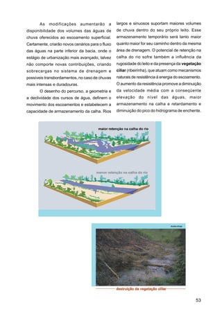 As   modificações      aumentarão     a    largos e sinuosos suportam maiores volumes
disponibilidade dos volumes das águas de          de chuva dentro do seu próprio leito. Esse
chuva oferecidos ao escoamento superficial.       armazenamento temporário será tanto maior
Certamente, criarão novos cenários para o fluxo   quanto maior for seu caminho dentro da mesma
das águas na parte inferior da bacia, onde o      área de drenagem. O potencial de retenção na
estágio de urbanização mais avançado, talvez      calha do rio sofre também a influência da
não comporte novas contribuições, criando         rugosidade do leito e da presença da vegetação
sobrecargas no sistema de drenagem e              ciliar (ribeirinha), que atuam como mecanismos
possíveis transbordamentos, no caso de chuvas     naturais de resistência à energia do escoamento.
mais intensas e duradouras.                       O aumento da resistência promove a diminuição
       O desenho do percurso, a geometria e       da velocidade média com a conseqüente
a declividade dos cursos de água, definem o       elevação do nível das águas, maior
movimento dos escoamentos e estabelecem a         armazenamento na calha e retardamento e
capacidade de armazenamento da calha. Rios        diminuição do pico do hidrograma de enchente.




                                                                                Andre Alves




                                                                                               53
 