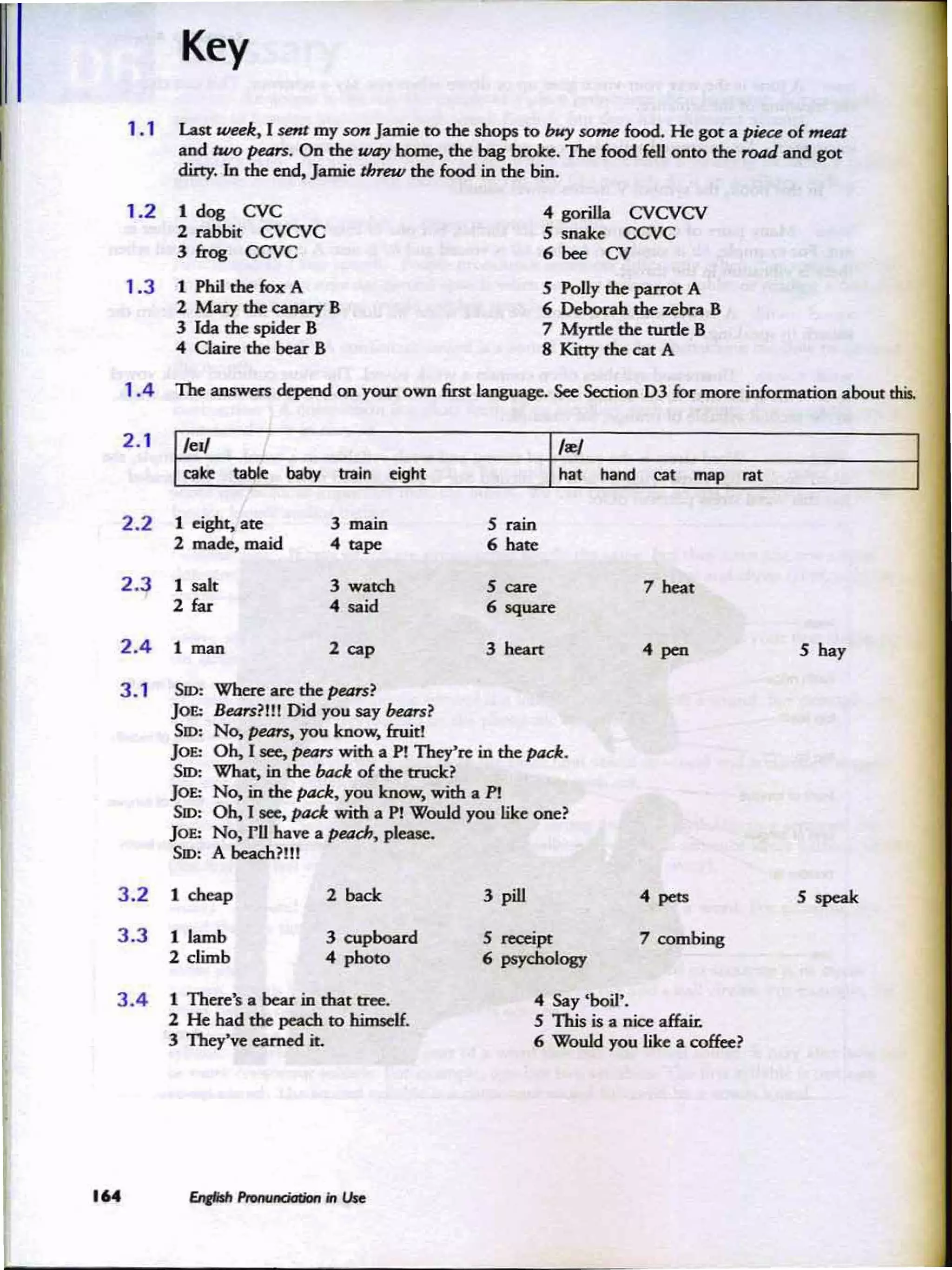 Key
1 . 1 LaS!: wult, I _ t my son Jamie to the shops to buy SOt'f'Ie food. He got a pleU of meat
and two pears. On the way home, the bag broke. The food fell onto the road and got
dirty. In the end, Jamie tMtw the food in the bin.
1.2 I dog eve
2 rabbit CVCVC
3 frog CCVC
1.3 1 Philthe fox A
2 M ary the canary B
3 Ida the spider B
4 Claire the bear B
4 gorilla CVCVCV
5 snake CCVC
6 bee CV
5 Polly the parrot A
6 Deborah the zebra B
1 Myrtle the turtle B
8 Kitty the cat A
2.1
I/'~ II'"
tabl<
..'" train eight h.M cat mop ~t
<ok, ~at
2.2 1 eight, ate 3 main 5 rain
2 made. maid o tap' 6 hare
2.3 I uk 3 watch S care 7 he..
21.. 4 said 6 square
2.4 I man 2 cap 1 heart o pen 5 hay
3. 1 SID: Where are the pears?
JOE: Bun?I!l Did you say lw4n?
SID: No,. pears. you know. fruit!
joe Oil, I sec, pears with a PI They're in the padt..
SID: What, in the badt. of the truck?
JOE: No. in the pack, you know, with a PI
SID: Oh, I sec, pad with a PI Would you like one?
JOE: No, I'U have a fN.tUh,please.
Sm: A beac:h?!11
3.2 1 ""'p 2 """
3 pill
O
- S spea
3.3 1 lamb 3 cupboard 5 receipt 7 combing
2 climb o phcec 6 psychology
3,4 1 There's a bear in that tree, 4 Say 'boil'.
2 He had the peach to himself. 5 This is a nice affair.
1 1bey've earned it.. 6 Would you like a coffee?
 