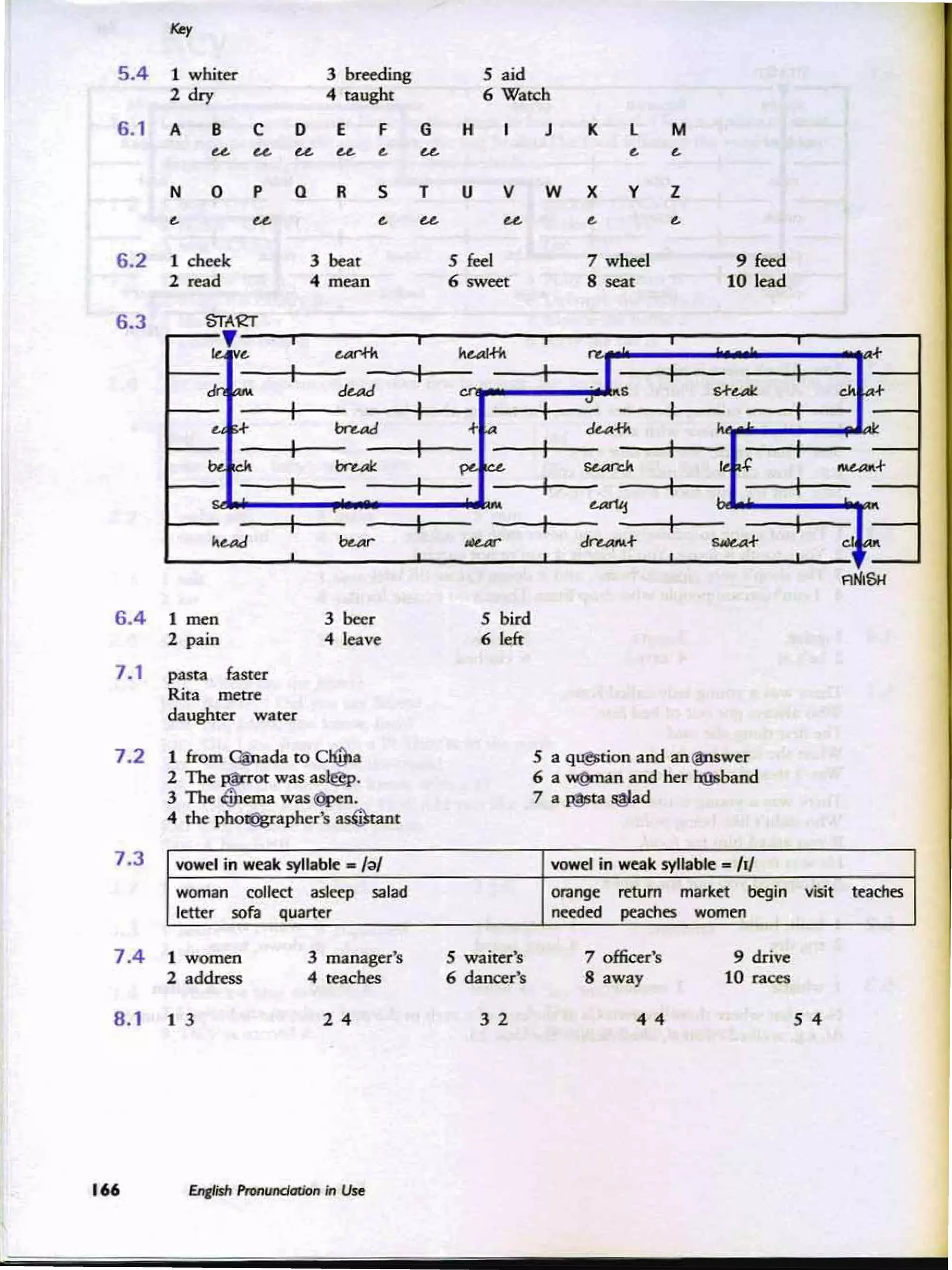 08-english-pronunciation-in-use-intermediate.pdf