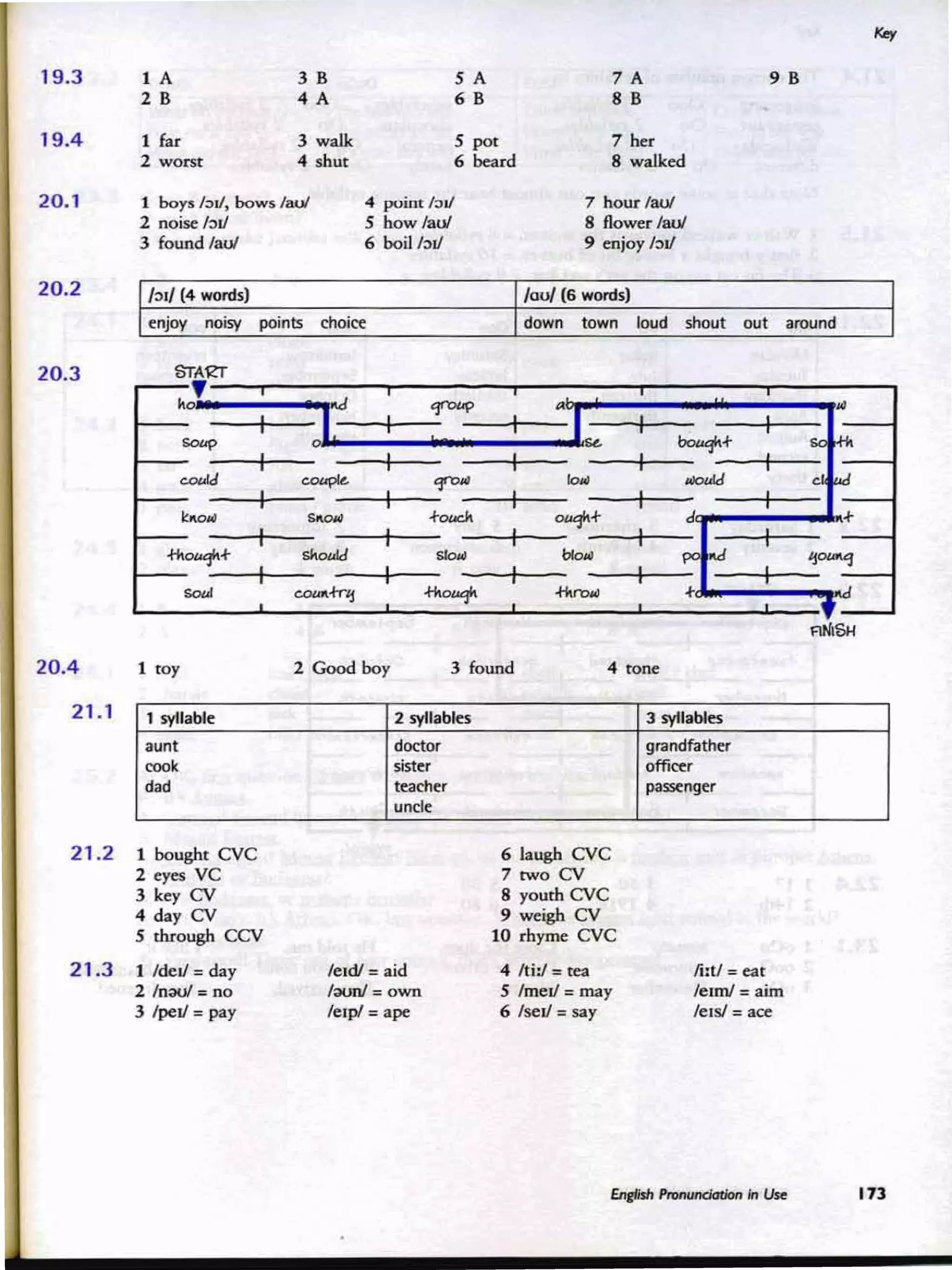 08-english-pronunciation-in-use-intermediate.pdf