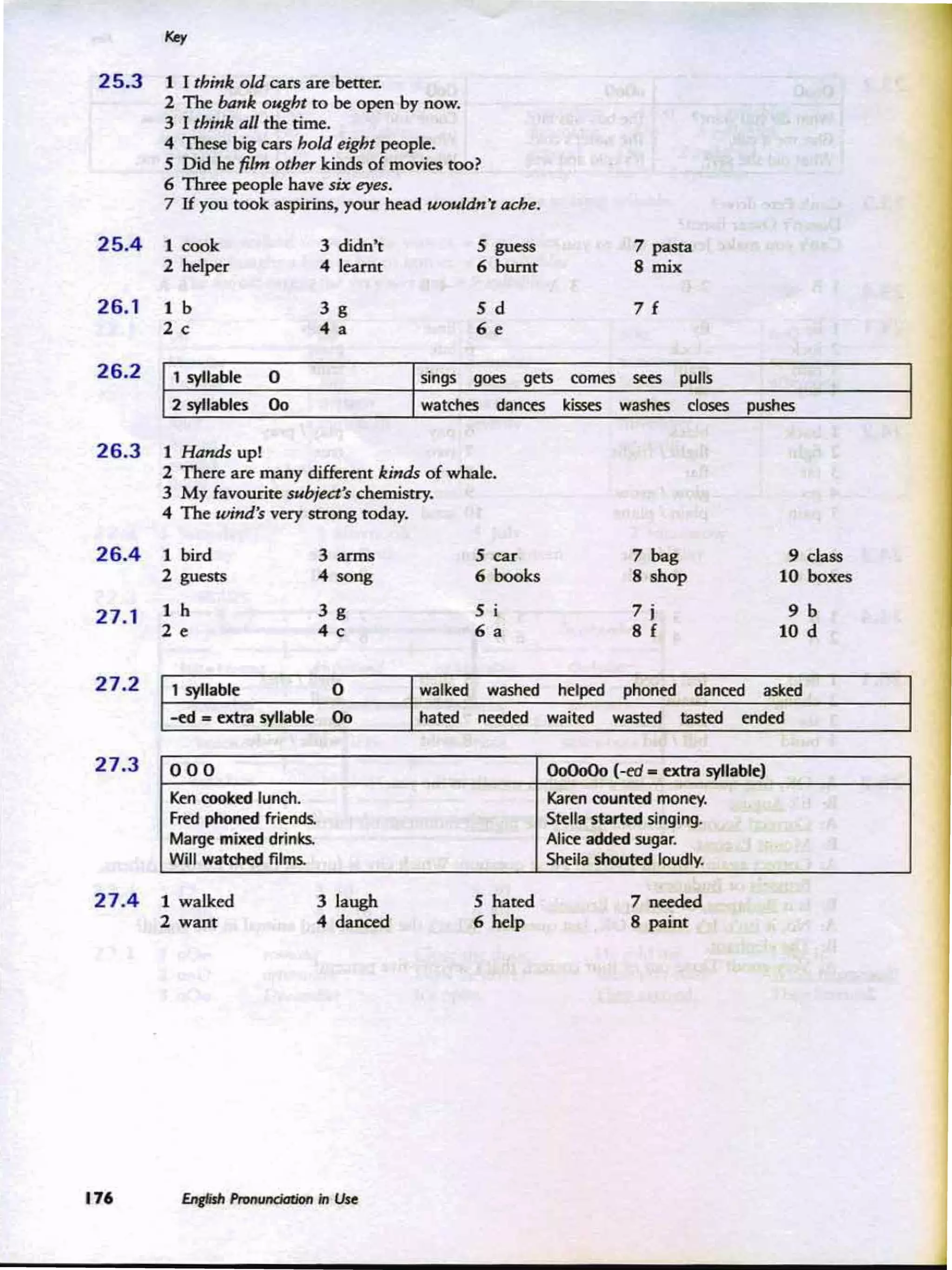 08-english-pronunciation-in-use-intermediate.pdf