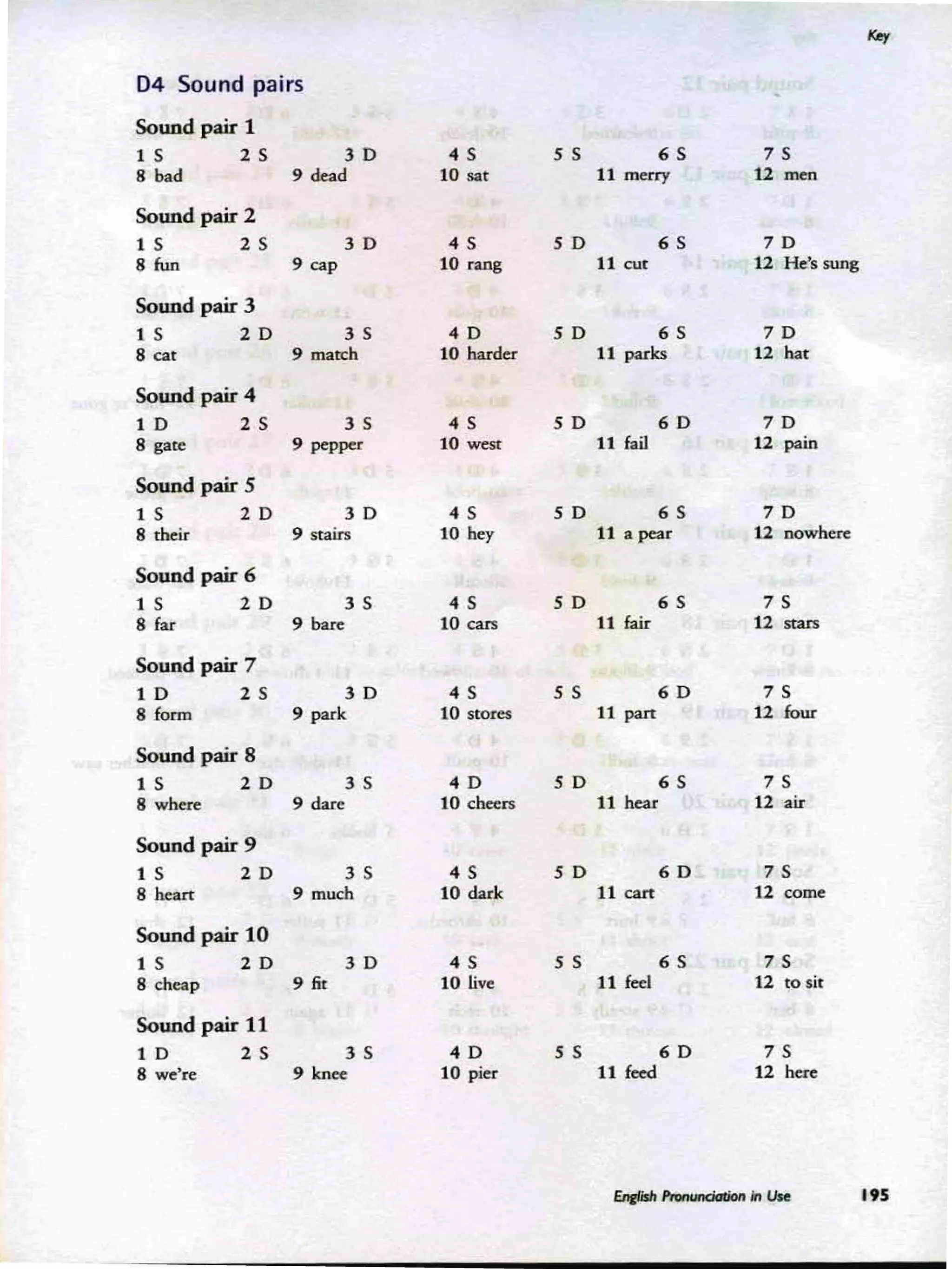 08-english-pronunciation-in-use-intermediate.pdf