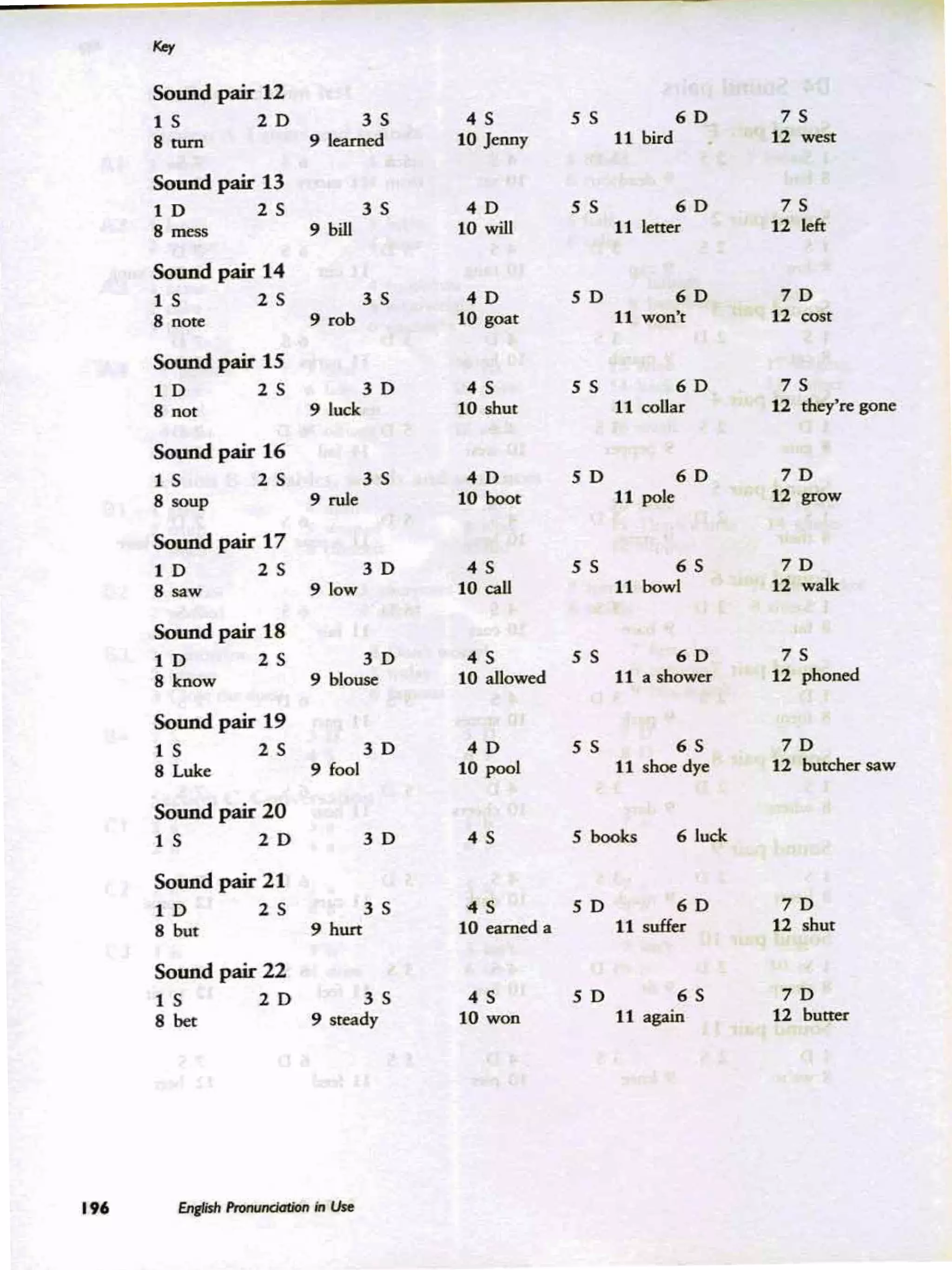 08-english-pronunciation-in-use-intermediate.pdf
