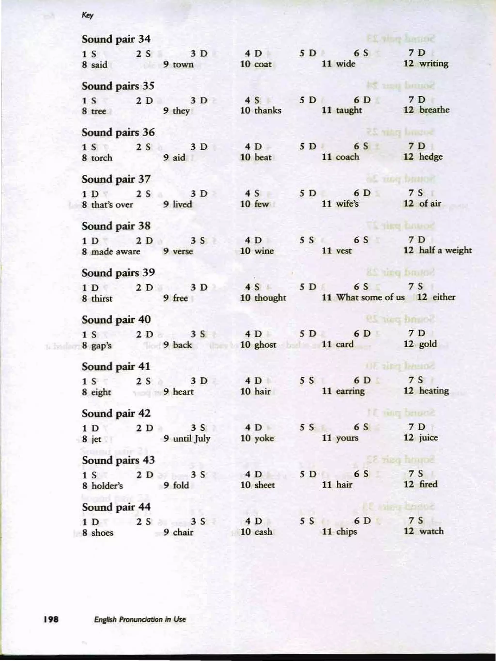 08-english-pronunciation-in-use-intermediate.pdf