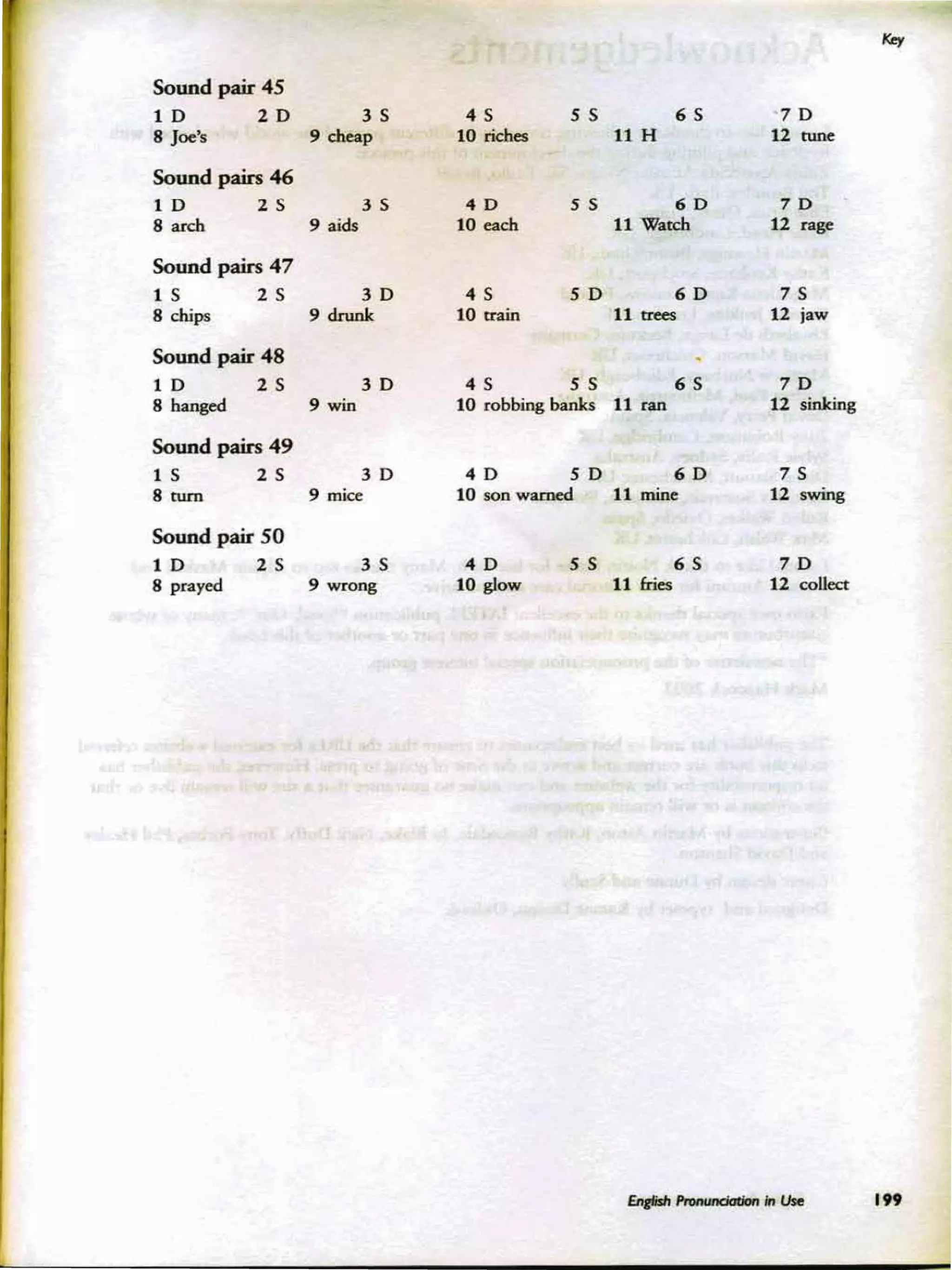 08-english-pronunciation-in-use-intermediate.pdf