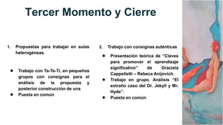 1. Propuestas para trabajar en aulas
heterogéneas.
● Trabajo con Ta-Te-Ti, en pequeños
grupos con consignas para el
análisis de la propuesta y
posterior construcción de una
● Puesta en común
2. Trabajo con consignas auténticas
● Presentación teórica de “Claves
para promover el aprendizaje
significativo” de Graciela
Cappelletti – Rebeca Anijovich.
● Trabajo en grupo. Análisis “El
extraño caso del Dr. Jekyll y Mr.
Hyde”.
● Puesta en común
Tercer Momento y Cierre
 