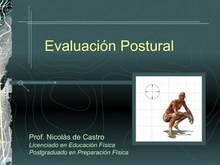 Evaluación Postural




Prof. Nicolás de Castro
Licenciado en Educación Física
Postgraduado en Preparación Física
 