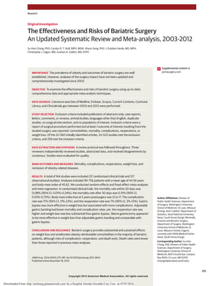 Copyright 2014 American Medical Association. All rights reserved.
The Effectiveness and Risks of Bariatric Surgery
An Updated Systematic Review and Meta-analysis, 2003-2012
Su-Hsin Chang, PhD; Carolyn R. T. Stoll, MPH, MSW; Jihyun Song, PhD; J. Esteban Varela, MD, MPH;
Christopher J. Eagon, MD; Graham A. Colditz, MD, DrPH
IMPORTANCE The prevalence of obesity and outcomes of bariatric surgery are well
established. However, analyses of the surgery impact have not been updated and
comprehensively investigated since 2003.
OBJECTIVE To examine the effectiveness and risks of bariatric surgery using up-to-date,
comprehensive data and appropriate meta-analytic techniques.
DATA SOURCES Literature searches of Medline, Embase, Scopus, Current Contents, Cochrane
Library, and Clinicaltrials.gov between 2003 and 2012 were performed.
STUDY SELECTION Exclusion criteria included publication of abstracts only, case reports,
letters, comments, or reviews; animal studies; languages other than English; duplicate
studies; no surgical intervention; and no population of interest. Inclusion criteria were a
report of surgical procedure performed and at least 1 outcome of interest resulting from the
studied surgery was reported: comorbidities, mortality, complications, reoperations, or
weight loss. Of the 25 060 initially identified articles, 24 023 studies met the exclusion
criteria, and 259 met the inclusion criteria.
DATA EXTRACTION AND SYNTHESIS A review protocol was followed throughout. Three
reviewers independently reviewed studies, abstracted data, and resolved disagreements by
consensus. Studies were evaluated for quality.
MAIN OUTCOMES AND MEASURES Mortality, complications, reoperations, weight loss, and
remission of obesity-related diseases.
RESULTS A total of 164 studies were included (37 randomized clinical trials and 127
observational studies). Analyses included 161 756 patients with a mean age of 44.56 years
and body mass index of 45.62. We conducted random-effects and fixed-effect meta-analyses
and meta-regression. In randomized clinical trials, the mortality rate within 30 days was
0.08% (95% CI, 0.01%-0.24%); the mortality rate after 30 days was 0.31% (95% CI,
0.01%-0.75%). Body mass index loss at 5 years postsurgery was 12 to 17. The complication
rate was 17% (95% CI, 11%-23%), and the reoperation rate was 7% (95% CI, 3%-12%). Gastric
bypass was more effective in weight loss but associated with more complications. Adjustable
gastric banding had lower mortality and complication rates; yet, the reoperation rate was
higher and weight loss was less substantial than gastric bypass. Sleeve gastrectomy appeared
to be more effective in weight loss than adjustable gastric banding and comparable with
gastric bypass.
CONCLUSIONS AND RELEVANCE Bariatric surgery provides substantial and sustained effects
on weight loss and ameliorates obesity-attributable comorbidities in the majority of bariatric
patients, although risks of complication, reoperation, and death exist. Death rates were lower
than those reported in previous meta-analyses.
JAMA Surg. 2014;149(3):275-287. doi:10.1001/jamasurg.2013.3654
Published online December 18, 2013.
Supplemental content at
jamasurgery.com
Author Affiliations: Division of
Public Health Sciences, Department
of Surgery, Washington University
School of Medicine, St Louis, Missouri
(Chang, Stoll, Colditz); Department of
Statistics, Seoul National University,
Seoul, South Korea (Song); Minimally
Invasive and Bariatric Surgery,
Department of Surgery, Washington
University School of Medicine, St
Louis, Missouri (Varela, Eagon);
currently with ASAN Medical Center,
Seoul, South Korea (Song).
Corresponding Author: Su-Hsin
Chang, PhD, Division of Public Health
Sciences, Department of Surgery,
Washington University School of
Medicine, 660 S Euclid Ave, Campus
Box 8100, St Louis, MO 63110
(changsh@wudosis.wustl.edu).
Research
Original Investigation
275
Copyright 2014 American Medical Association. All rights reserved.
Downloaded From: http://archsurg.jamanetwork.com/ by a Hospital Alemão Oswaldo Cruz User on 07/07/2016
 