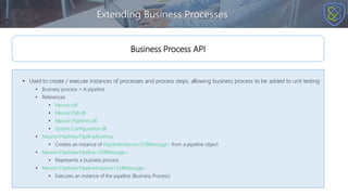 Extending Business Processes
• Used to create / execute instances of processes and process steps, allowing business process to be added to unit testing
• Business process = A pipeline
• References
• Neuron.dll
• Neuron.Esb.dll
• Neuron.Pipelines.dll
• System.Configuration.dll
• Neuron.Pipelines.PipelineRuntime
• Creates an instance of PipelineInstance<ESBMessage> from a pipeline object
• Neuron.Pipelines.Pipeline<ESBMessage>
• Represents a business process
• Neuron.Pipelines.PipelineInstance<ESBMessage>
• Executes an instance of the pipeline (Business Process)
Business Process API
 
