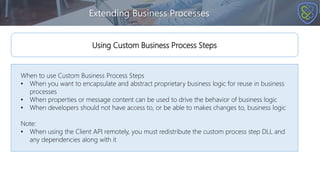 Extending Business Processes
When to use Custom Business Process Steps
• When you want to encapsulate and abstract proprietary business logic for reuse in business
processes
• When properties or message content can be used to drive the behavior of business logic
• When developers should not have access to, or be able to makes changes to, business logic
Note:
• When using the Client API remotely, you must redistribute the custom process step DLL and
any dependencies along with it
Using Custom Business Process Steps
 