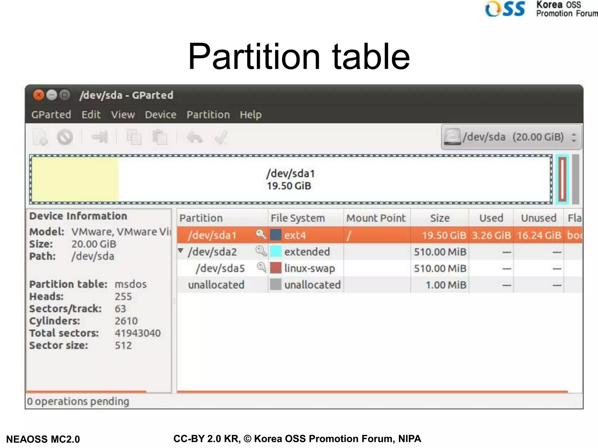 Partition table




NEAOSS MC2.0   CC-BY 2.0 KR, © Korea OSS Promotion Forum, NIPA
 