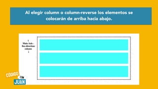 Al elegir column o column-reverse los elementos se
colocarán de arriba hacia abajo.
www.codigoconjuan.com
 