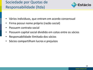 Sociedade por Quotas de
Responsabilidade (ltda)

•   Vários indivíduos, que entram em acordo consensual
•   Firma possui nome próprio (razão social)
•   Possuem contrato social
•   Possuem capital social dividido em cotas entre os sócios
•   Responsabilidade ilimitada dos sócios
•   Sócios compartilham lucros e prejuízos




                                                               14
 