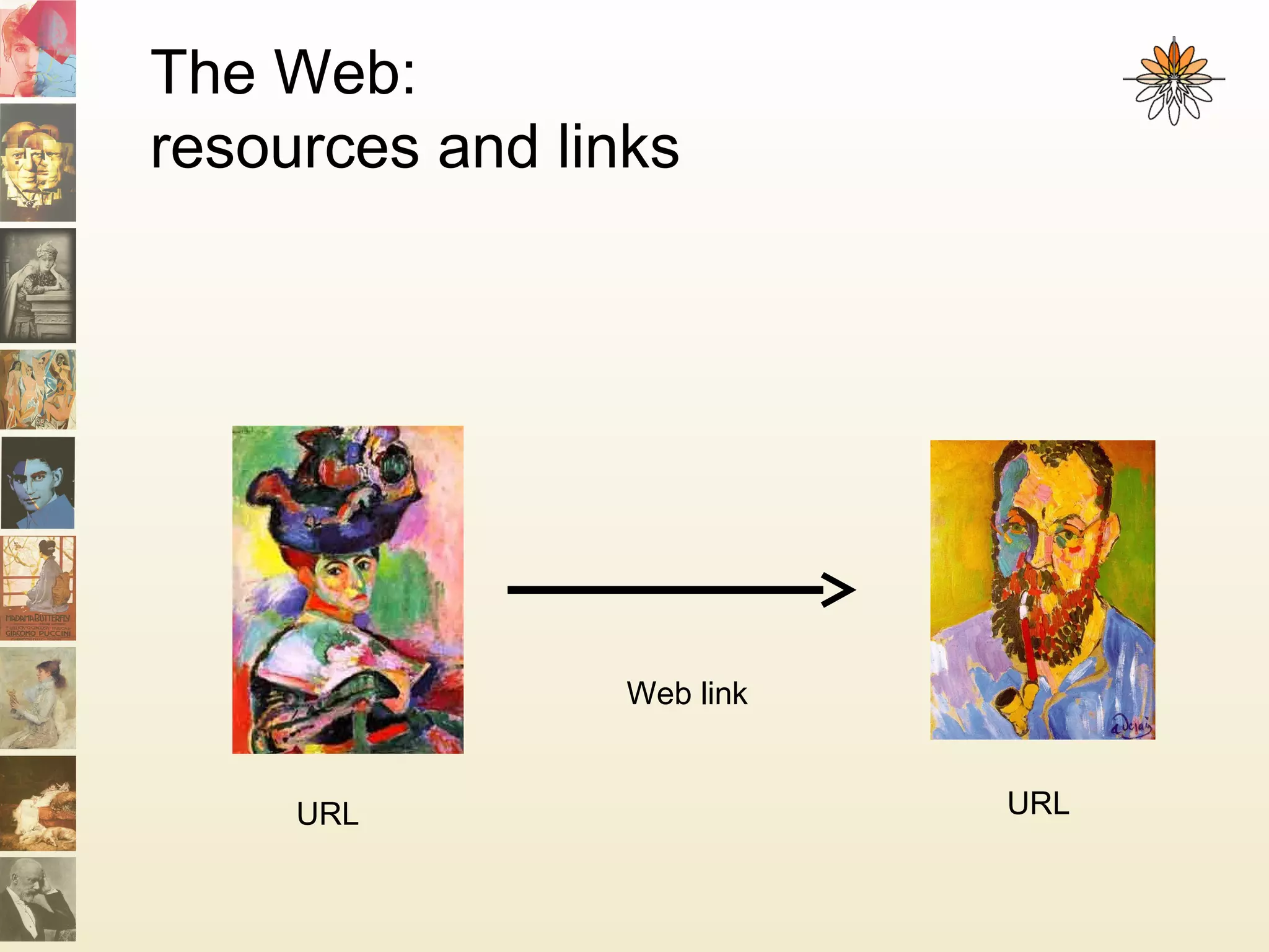 The Web:
resources and links
URL URL
Web link
 