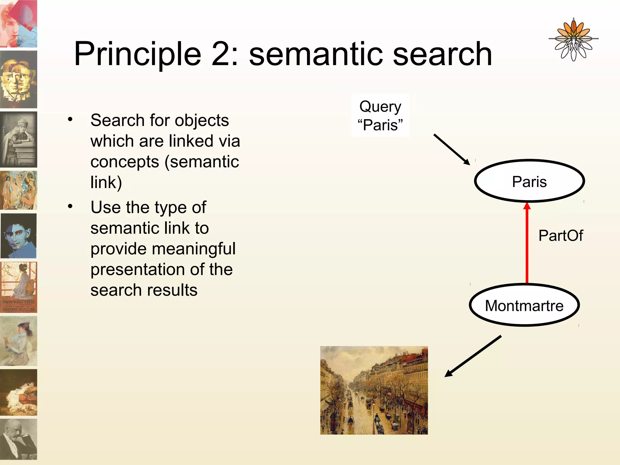 Principle 2: semantic search
• Search for objects
which are linked via
concepts (semantic
link)
• Use the type of
semantic link to
provide meaningful
presentation of the
search results
Paris
Montmartre
PartOf
Query
“Paris”
 