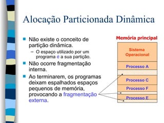 Alocação Particionada Dinâmica Não existe o conceito de partição dinâmica. O espaço utilizado por um programa  é  a sua partição. Não ocorre fragmentação interna. Ao terminarem, os programas deixam espalhados espaços  pequenos de memória, provocando a  fragmentação externa . Memória principal  Sistema  Operacional Processo E Processo A Processo C Processo F 