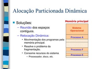 Alocação Particionada Dinâmica Soluções: Reunião  dos espaços contíguos. Relocação Dinâmica : Movimentação dos programas pela memória principal. Resolve o problema da fragmentação. Consome recursos do sistema Processador, disco, etc.  Memória principal  Sistema  Operacional Processo E Processo A Processo F 