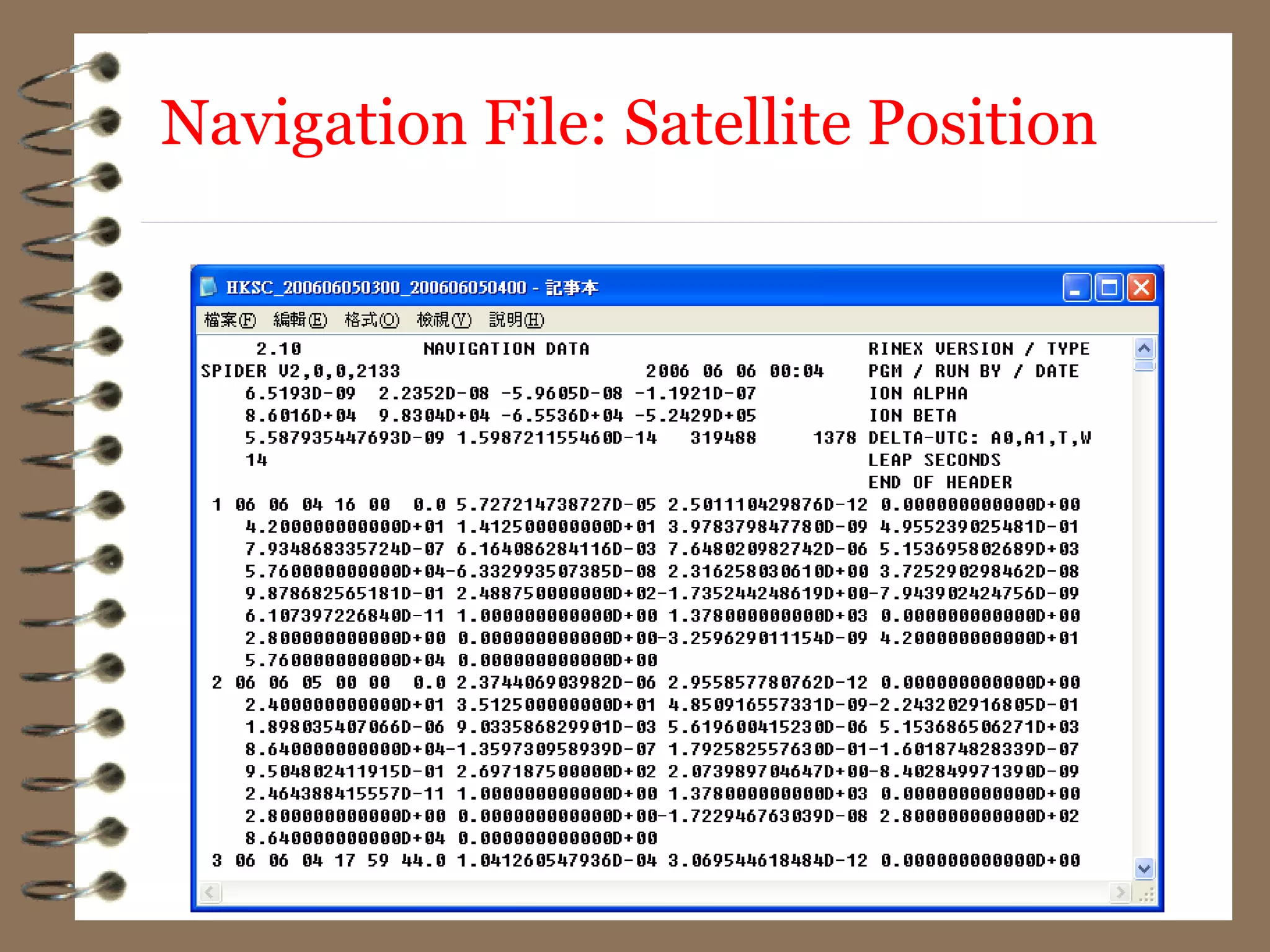 Navigation File: Satellite Position
 