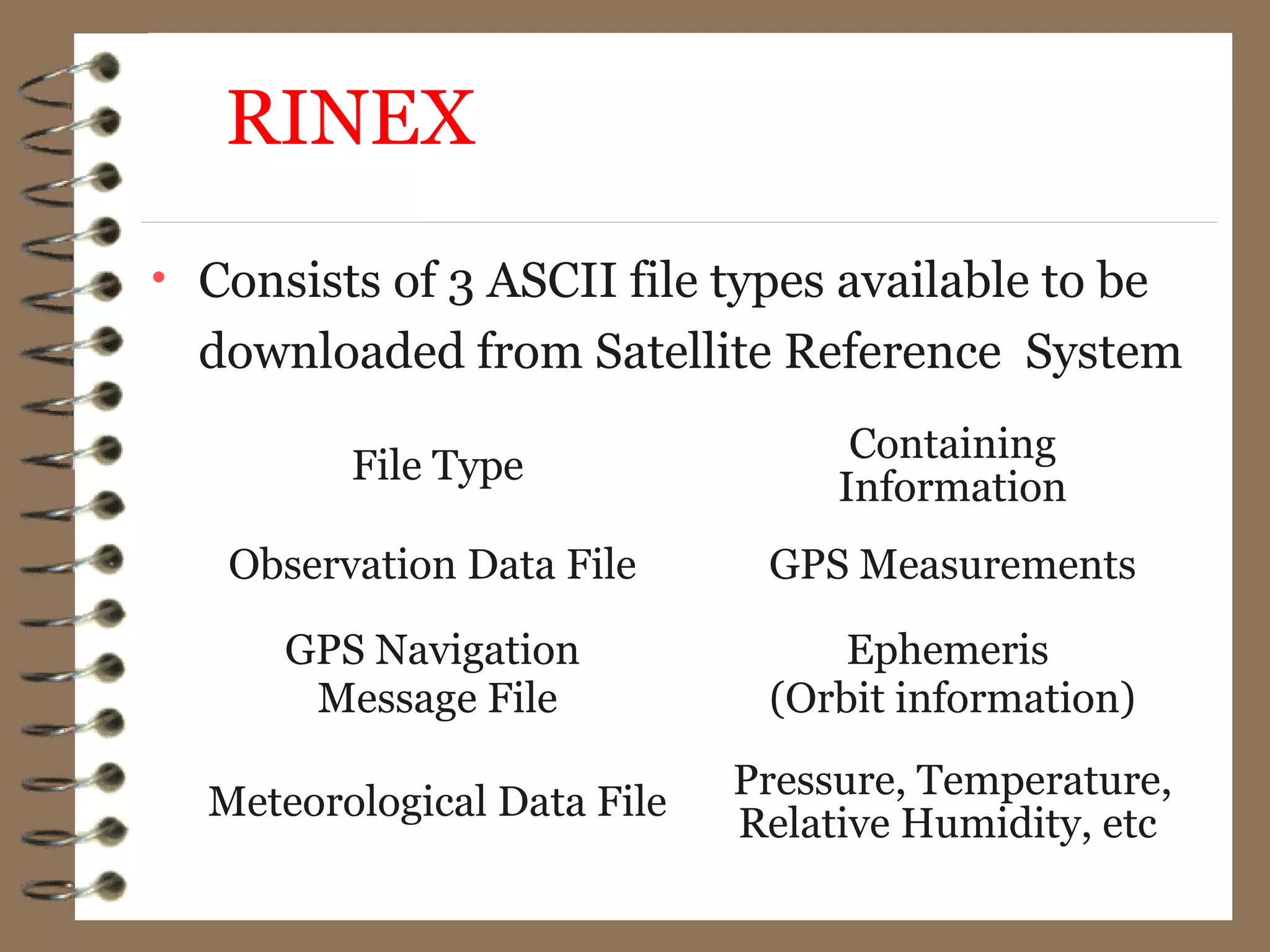 • Consists of 3 ASCII file types available to be
downloaded from Satellite Reference System
File Type
Containing
Information
Observation Data File GPS Measurements
GPS Navigation
Message File
Ephemeris
(Orbit information)
Meteorological Data File
Pressure, Temperature,
Relative Humidity, etc
RINEX
 