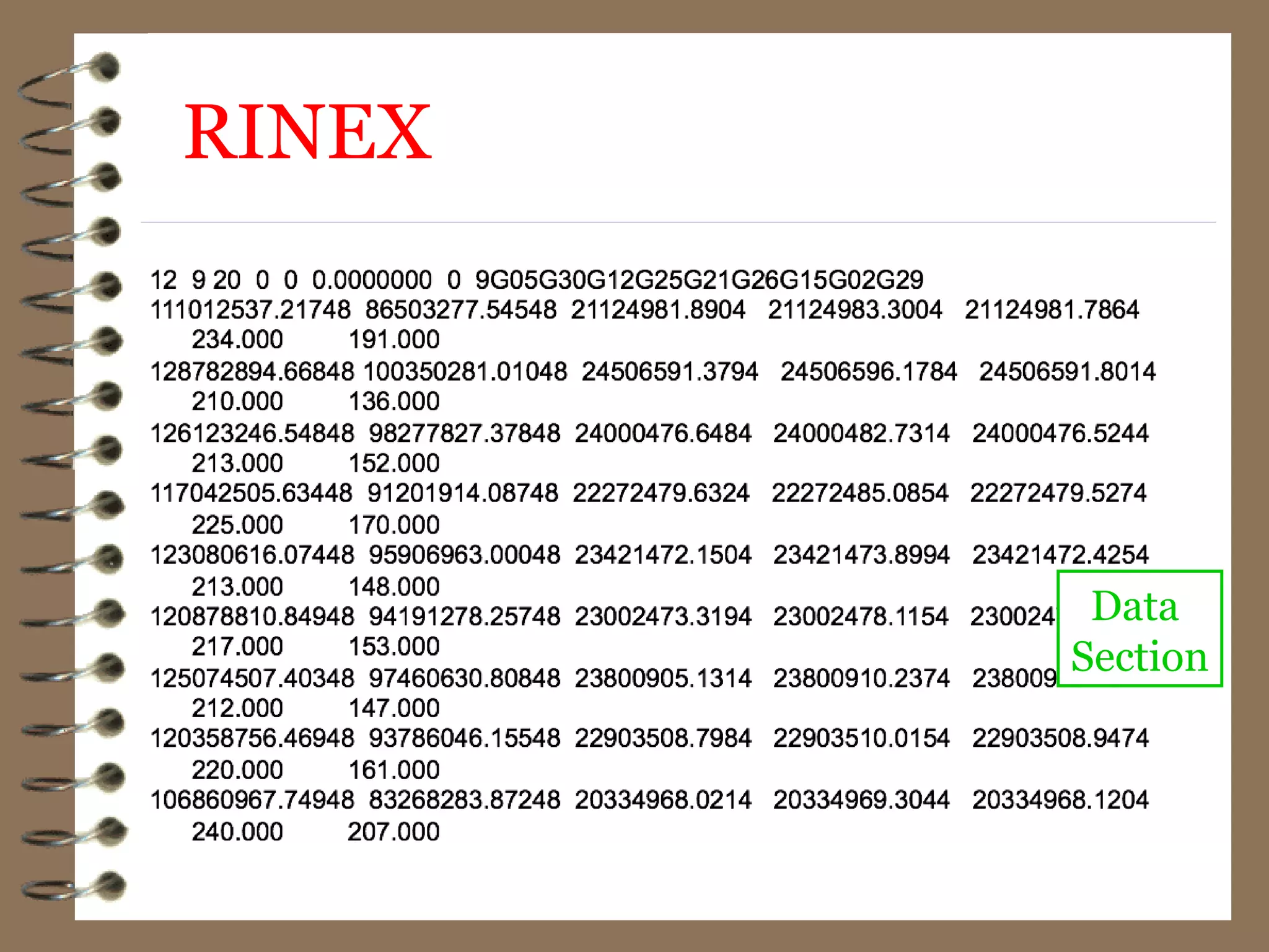 Data
Section
RINEX
 