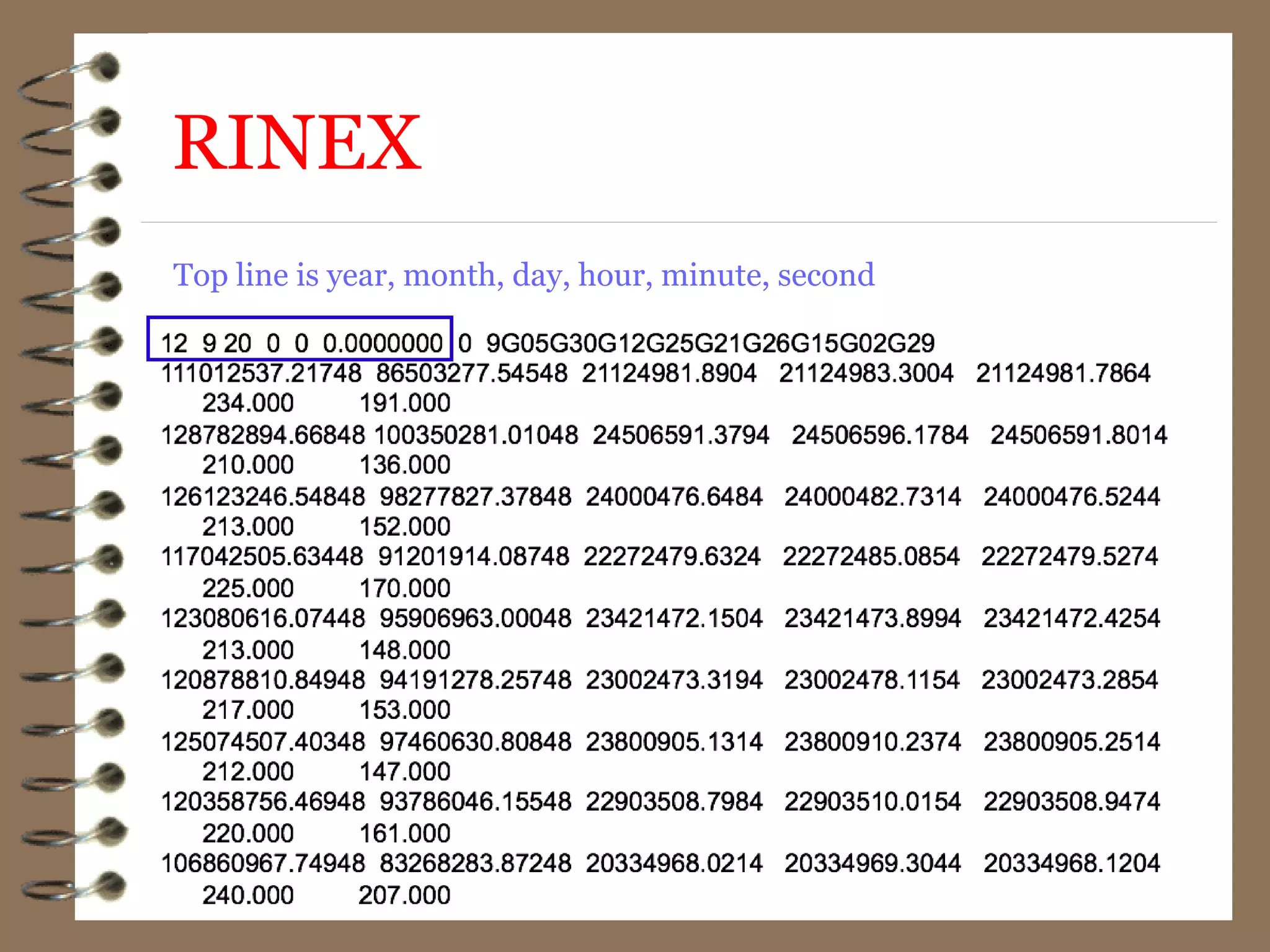 RINEX
Top line is year, month, day, hour, minute, second
 