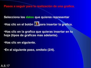 Pasos a seguir para la realización de una grafica.
Selecciona los datos que quieres representar
•Haz clic en el botón para insertar la grafica.
•Has clic en la grafica que quieras insertar en tu
hoja (tipos de graficas mas adelante).
•Has clic en siguiente.
•En el siguiente paso, omítelo (2/4).
A.8.17
 