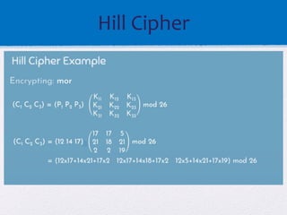 Hill cipher cryptography lets learn this | PDF