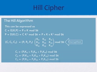 Hill cipher cryptography lets learn this | PDF
