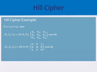 Hill cipher cryptography lets learn this | PDF
