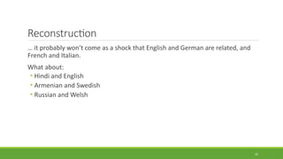 Reconstruction
… it probably won’t come as a shock that English and German are related, and
French and Italian.
What about:
• Hindi and English
• Armenian and Swedish
• Russian and Welsh
20
 