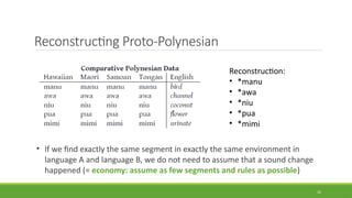 Reconstructing Proto-Polynesian
32
Reconstruction:
• *manu
• *awa
• *niu
• *pua
• *mimi
• If we find exactly the same segment in exactly the same environment in
language A and language B, we do not need to assume that a sound change
happened (= economy: assume as few segments and rules as possible)
 