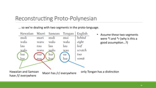 Reconstructing Proto-Polynesian
34
… so we’re dealing with two segments in the proto-language.
• Assume these two segments
were *l and *r (why is this a
good assumption…?)
Hawaiian and Samoan
have /l/ everywhere
Maori has /r/ everywhere only Tongan has a distinction
 