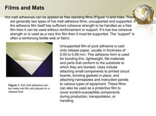 Films and Mats   Hot melt adhesives can be applied as free standing films (Figure 1) and mats. There are generally two types of hot melt adhesive films: unsupported and supported. If the adhesive film itself has sufficient cohesive strength to be handled as a free film then it can be used without reinforcement or support. If it has low cohesive strength or is used as a very thin film then it must be supported. The “support” is often a reinforcing textile web or fabric.  Figure 1:  Hot melt adhesive can be made into film and placed on a release liner Unsupported film of pure adhesive is cast onto release paper, usually in thickness of 0.05 to 0.08 mm. This adhesive form is used for bonding thin, lightweight, flat materials and parts that conform to the substrate to which they are bonded. Uses include attaching small components to printed circuit boards, bonding gaskets in place, and attaching nameplates and instruction panels to various types of equipment. These films can also be used as a protective film to cover scratch-susceptible components during production, transportation, or handling.  