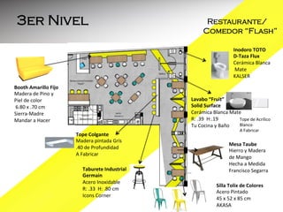 3er Nivel

Restaurante/
Comedor “Flash”
Inodoro	
  TOTO	
  
D-­‐Taza	
  Flux	
  
Cerámica	
  Blanca	
  
	
  Mate	
  
KALSER	
  
	
  	
  

Booth	
  Amarillo	
  Fijo	
  
Madera	
  de	
  Pino	
  y	
  	
  
Piel	
  de	
  color	
  
	
  6.80	
  x	
  .70	
  cm	
  
Sierra-­‐Madre	
  
Mandar	
  a	
  Hacer	
  
Tope	
  Colgante	
  
Madera	
  pintada	
  Grís	
  
.40	
  de	
  Profundidad	
  
A	
  Fabricar	
  	
  	
  
Taburete	
  Industrial	
  	
  
Germain	
  
Acero	
  Inoxidable	
  
R:	
  .33	
  	
  H:	
  .80	
  cm	
  
Icons	
  Corner	
  
	
  	
  

Lavabo	
  “Fruit”	
  
Solid	
  Surface	
  
Cerámica	
  Blanca	
  Mate	
  
R:	
  .39	
  	
  H:.19	
  
Tope	
  de	
  Acrílico	
  	
  
Blanco	
  
Tu	
  Cocina	
  y	
  Baño	
  
A	
  Fabricar	
  	
  
	
  	
  
Mesa	
  Taube	
  
Hierro	
  y	
  Madera	
  	
  
de	
  Mango	
  
Hecha	
  a	
  Medida	
  
Francisco	
  Segarra	
  
Silla	
  Tolix	
  de	
  Colores	
  
Acero	
  Pintado	
  	
  
45	
  x	
  52	
  x	
  85	
  cm	
  
AKASA	
  

 