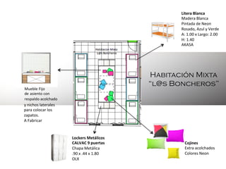 Litera	
  Blanca	
  
Madera	
  Blanca	
  	
  
Pintada	
  de	
  Neon	
  
Rosado,	
  Azul	
  y	
  Verde	
  
A:	
  1.00	
  x	
  Largo:	
  2.00	
  	
  
H:	
  1.40	
  
AKASA	
  
	
  	
  

Habitación Mixta
“l@s Boncheros”

Mueble&Fijo
de&asiento&con
respaldo&acolchado
y	
  nichos	
  laterales	
  
para	
  colocar	
  los	
  	
  
zapatos.	
  
A	
  Fabricar	
  

Lockers	
  Metálicos	
  
CALVAC	
  9	
  puertas	
  
Chapa	
  Metálica	
  	
  
.90	
  x	
  .44	
  x	
  1.80	
  
OLX	
  

Cojines	
  
Extra	
  acolchados	
  
Colores	
  Neon	
  

 