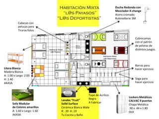Habitación Mixta
“l@s Payasos”
“L@s Deportistas”
Cabezas	
  con	
  	
  
pelucas	
  para	
  	
  
Tirarse	
  fotos	
  

Ducha	
  Redonda	
  con	
  	
  
Mezclador	
  X-­‐change	
  
Acero	
  cromado	
  
Rubinekerie	
  3M	
  
	
  	
  

Cubrecamas	
  	
  
con	
  el	
  patrón	
  	
  
de	
  pelotas	
  de	
  	
  
dis=ntos	
  juegos.	
  
	
  

Barras	
  para	
  
hacer	
  ejercicio	
  
	
  
	
  
Soga	
  para	
  
hacer	
  ejercicio	
  
	
  
	
  

Litera	
  Blanca	
  
Madera	
  Blanca	
  	
  
A:	
  1.00	
  x	
  Largo:	
  2.00	
  	
  
H:	
  1.40	
  
AKASA	
  
	
  	
  

Sofa	
  Modular	
  	
  
de	
  Colores	
  amarillos	
  
A:	
  1.60	
  x	
  Largo:	
  1.60	
  	
  
AKASA	
  

Tope	
  de	
  Acrílico	
  	
  
Negra	
  
A	
  Fabricar	
  	
  

Lavabo	
  “Fruit”	
  
Solid	
  Surface	
  
Cerámica	
  Blanca	
  Mate	
  
R:	
  .39	
  	
  H:.19	
  
Tu	
  Cocina	
  y	
  Baño	
  

Lockers	
  Metálicos	
  
CALVAC	
  9	
  puertas	
  
Chapa	
  Metálica	
  	
  
.90	
  x	
  .44	
  x	
  1.80	
  
OLX	
  

 
