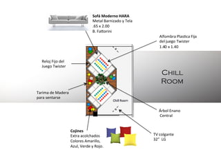 Sofá	
  Moderno	
  HARA	
  
Metal	
  Barnizado	
  y	
  Tela	
  
.65	
  x	
  2.00	
  
B.	
  Fakorini	
  	
  
	
  
	
  

Reloj	
  Fijo	
  del	
  	
  
Juego	
  Twister	
  

Alfombra)Plas,ca)Fija
del)juego)Twister
1.40)x)1.40

Chill
Room

Tarima	
  de	
  Madera	
  
para	
  sentarse	
  
Árbol	
  Enano	
  
	
  Central	
  
Cojines	
  
Extra	
  acolchados	
  
Colores	
  Amarillo,	
  
Azul,	
  Verde	
  y	
  Rojo.	
  

TV	
  colgante	
  
32”	
  	
  LG	
  

 